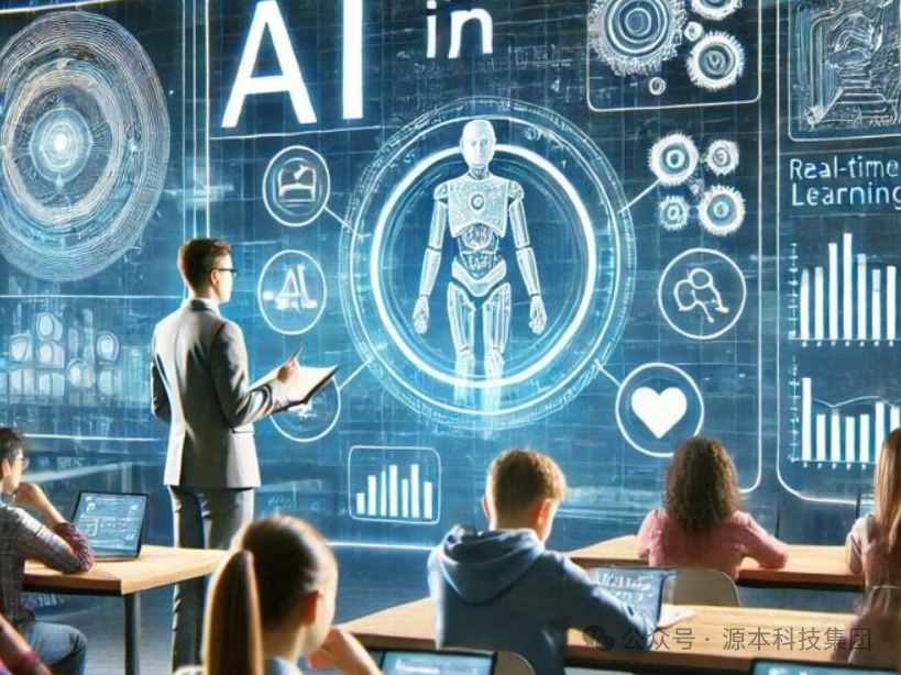 艾弗森贝博ballbet官网科技-本科生掌握大数据、云原生、AI-竞赛保研求职的“超车秘籍”来了！